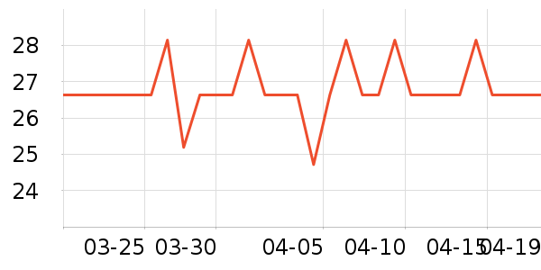 ��ϣ��ţ��/��Ʒ��ʷ�۸�