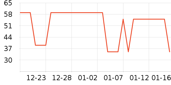 361���ͯ���¿���ʷ�۸�