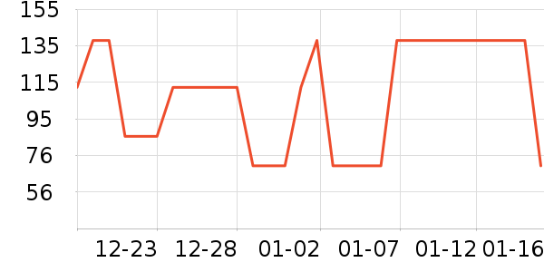 ������ţ��/��Ʒ��ʷ�۸�