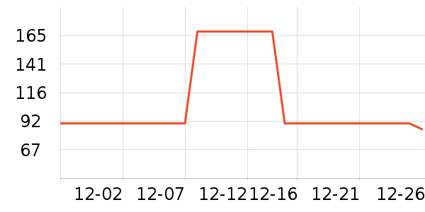 ��������������ʷ�۸�