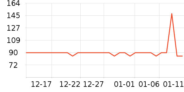 ��������������ʷ�۸�