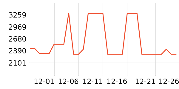 ����.ʥ����̫������ʷ�۸�