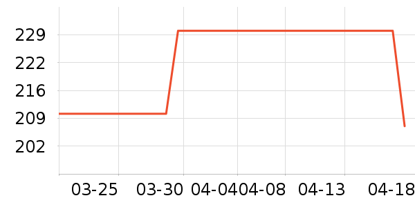 ������ʳ������ʷ�۸�