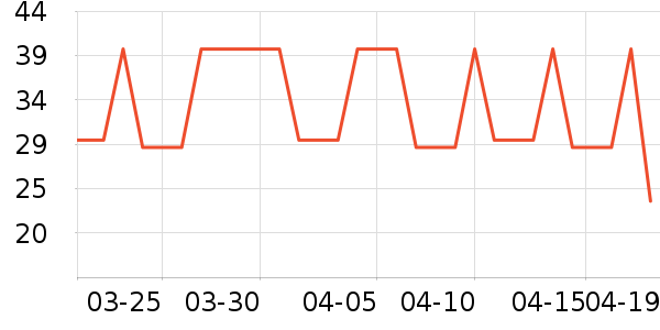 �佭�ϻ���/��������ʷ�۸�