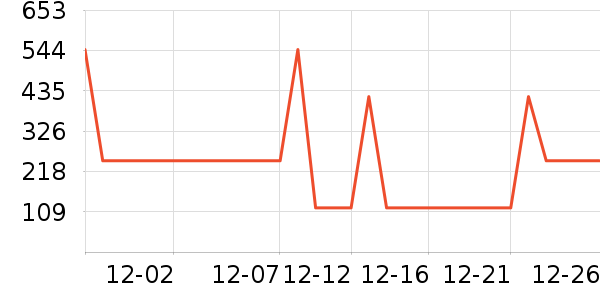 ������ˮ����ʷ�۸�