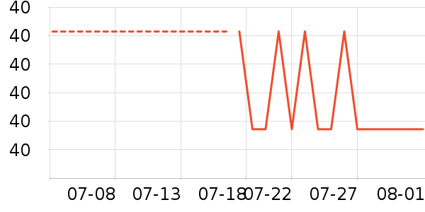 ����·T����ʷ�۸�