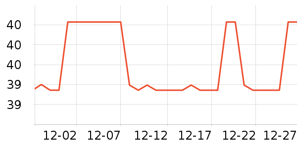 ���İ�������ʷ�۸�