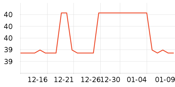 ���İ�������ʷ�۸�