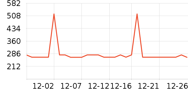 ������װƤЬ��ʷ�۸�