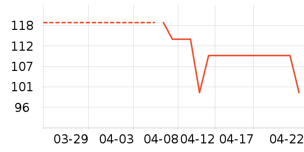 ����������ͯ����/������ʷ�۸�