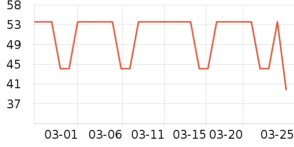 ���ֱʼǱ������ʷ�۸�