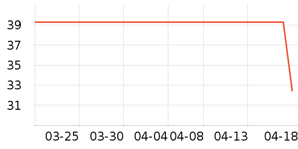 FLUMOT����/ˮ��/ˮ����ʷ�۸�