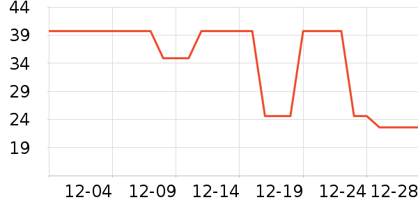 ����Ůʿ�ڿ���ʷ�۸�