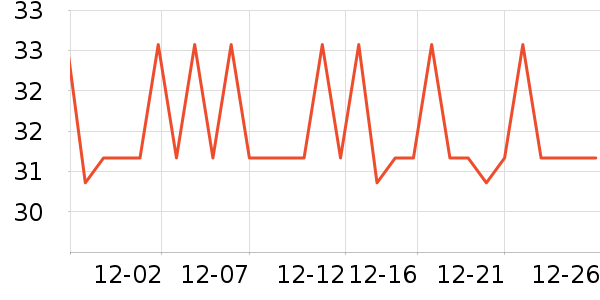 �����ر���/ˮ��/ˮ����ʷ�۸�