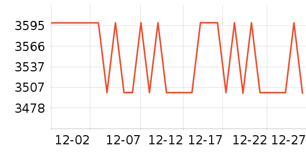 ���������Ͱ/�ǰ���ʷ�۸�