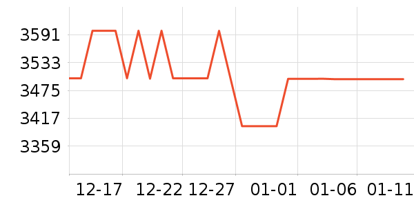 ���������Ͱ/�ǰ���ʷ�۸�