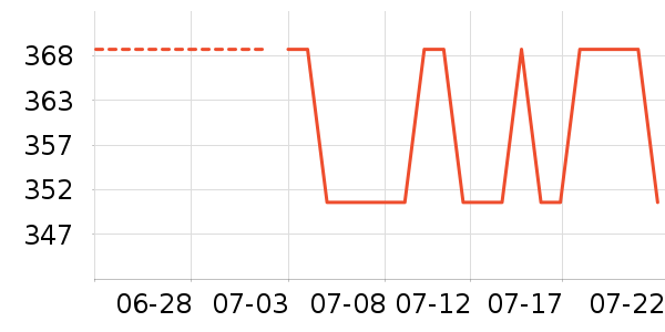 �ղ�����ѹ������ʷ�۸�