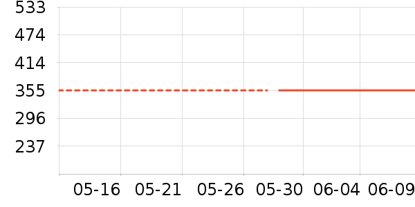 Kanebo���ȱ�����¶��ʷ�۸�