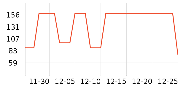 �˶�����/��ͷ����ʷ�۸�