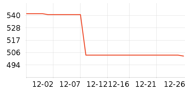 ���ջ����װ��ʷ�۸�