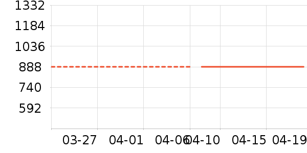 ���η�����ʷ�۸�