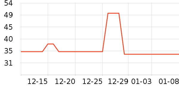 ʳ����������ʳ������ʷ�۸�