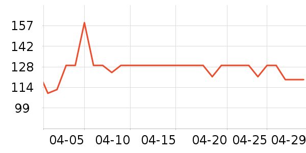 Ŧ��ţ��/��Ʒ��ʷ�۸�