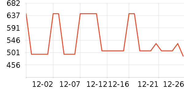 �Ϳ��˶�Ь��ʷ�۸�