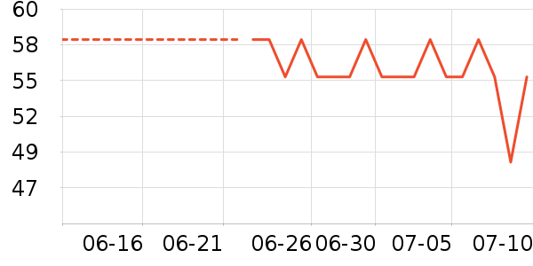 �����Ь�����ʷ�۸�