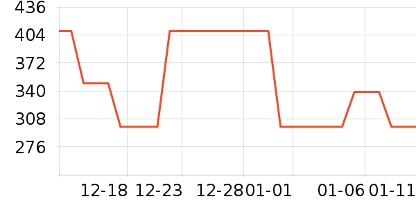 �����˶�Ь��ʷ�۸�