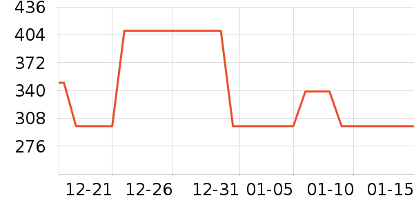 �����˶�Ь��ʷ�۸�