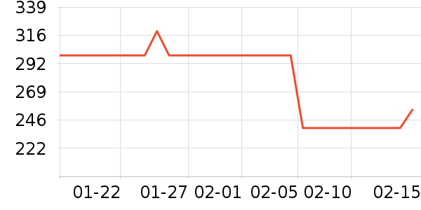 �����˶�Ь��ʷ�۸�