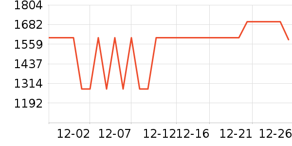 ϴ�»���ʷ�۸�