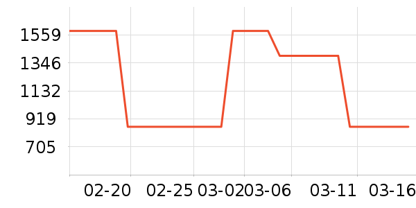 ������¡�������ʱ�е�׹/������ʷ�۸�