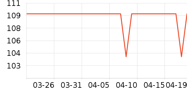 ���ʪ����ʷ�۸�