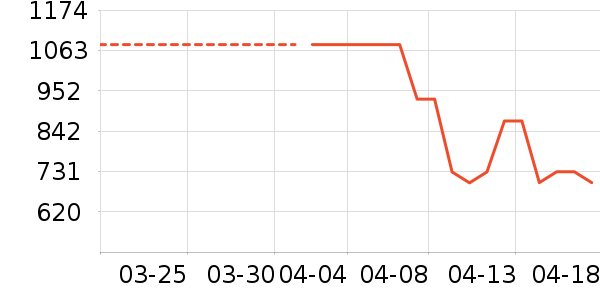 ���ӱ�̨����ʷ�۸�