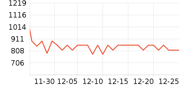 ���ӱ�̨����ʷ�۸�