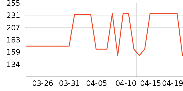 ���������廤����װ��ʷ�۸�