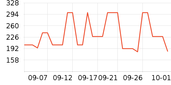 �Ϳ��˶�����ʷ�۸�