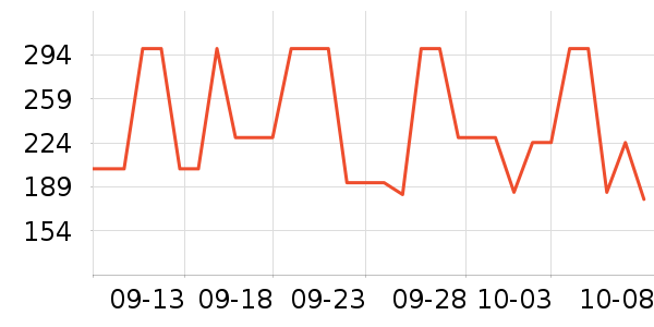 �Ϳ��˶�����ʷ�۸�