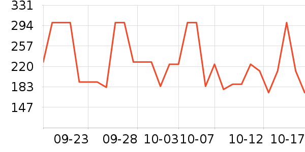 �Ϳ��˶�����ʷ�۸�