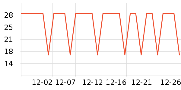 �����ر��ʺ���ʷ�۸�