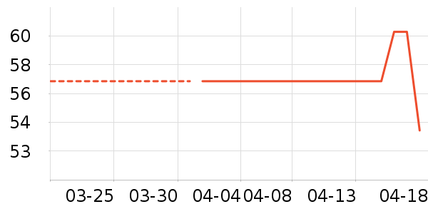 ��ɭ��ϵ������/˿����ʷ�۸�