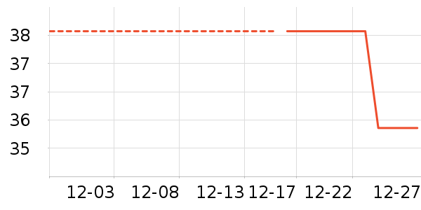 ��������Ҿ���Ʒ��ʷ�۸�