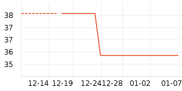 ��������Ҿ���Ʒ��ʷ�۸�