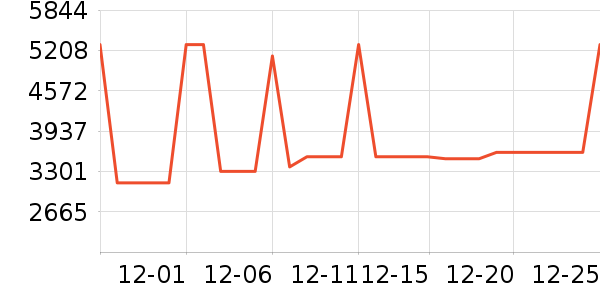 ����ɨ�ػ�������ʷ�۸�