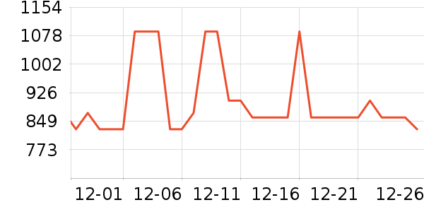 �Ϳ��˶�Ь��ʷ�۸�