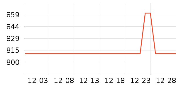 �ļ����ˮ����ʷ�۸�