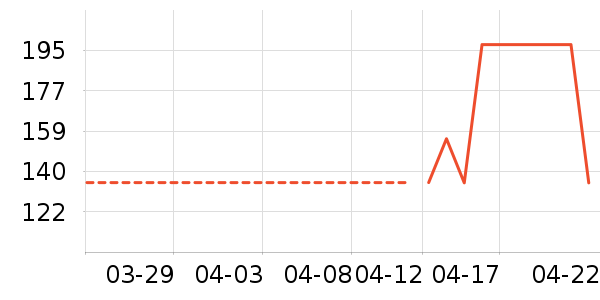 ����������ͯ����/������ʷ�۸�