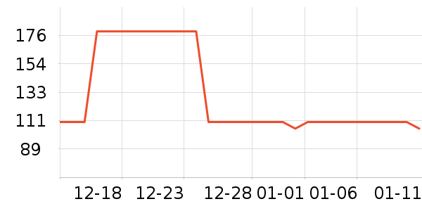 ����������ͯ����/������ʷ�۸�